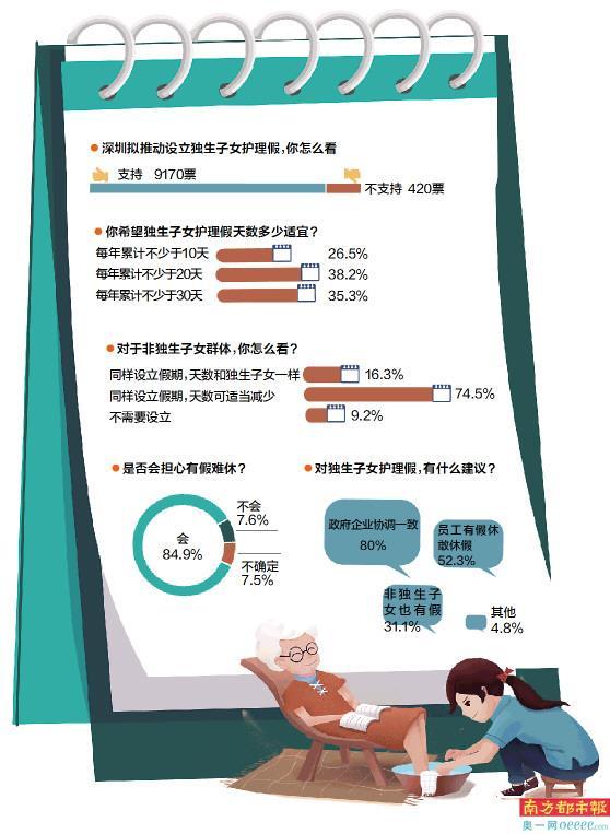 高科技產品重塑護理領域，革新之旅的最新話題