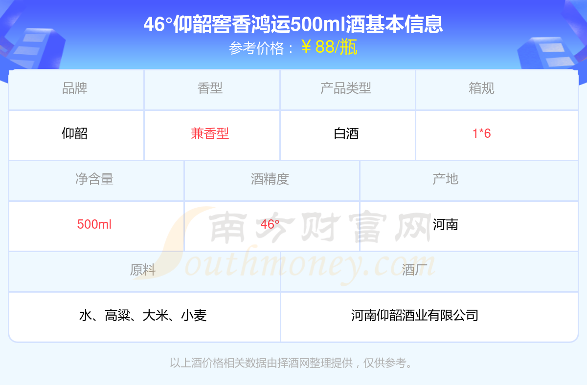 仰韶酒價(jià)格表，科技與傳統(tǒng)工藝的完美融合