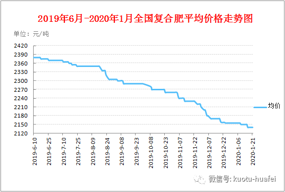 今日復(fù)合肥最新報(bào)價(jià)，綠色之旅尋找內(nèi)心平靜的旅程