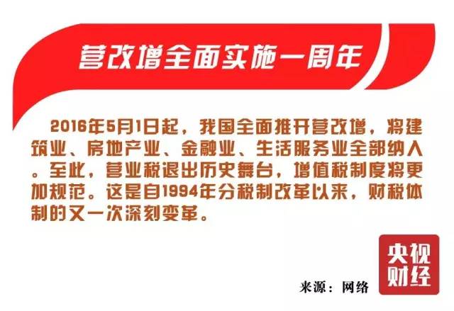 最新財經資訊，變化中的學習，自信與成就的力量驅動未來發展。