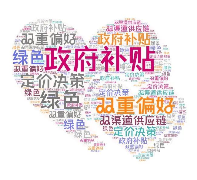 前沿科技領域文獻綜述揭秘，研究動態與最新進展探索