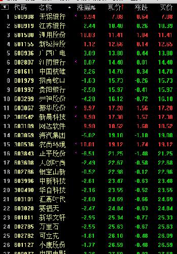 掌握購物秘籍，絕對價格指南