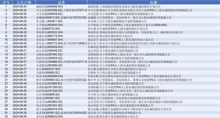 揭秘公司上市所需股東數(shù)量，科技驅(qū)動(dòng)企業(yè)未來(lái)上市之路