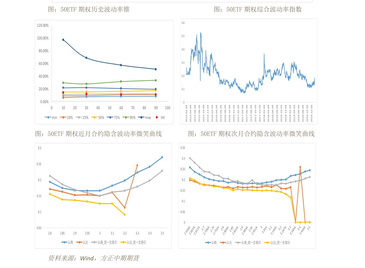 GE股票，時代標志與變遷見證者