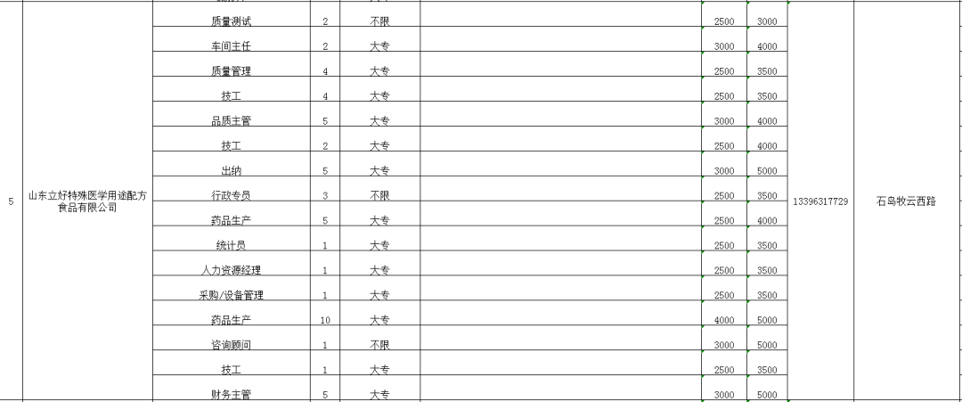 五金沖壓件生產銷售 第10頁