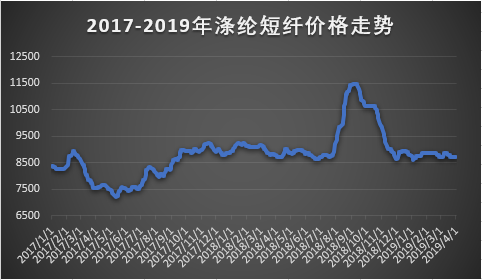 錦綸行情下的自然美景之旅，心靈覺醒之旅