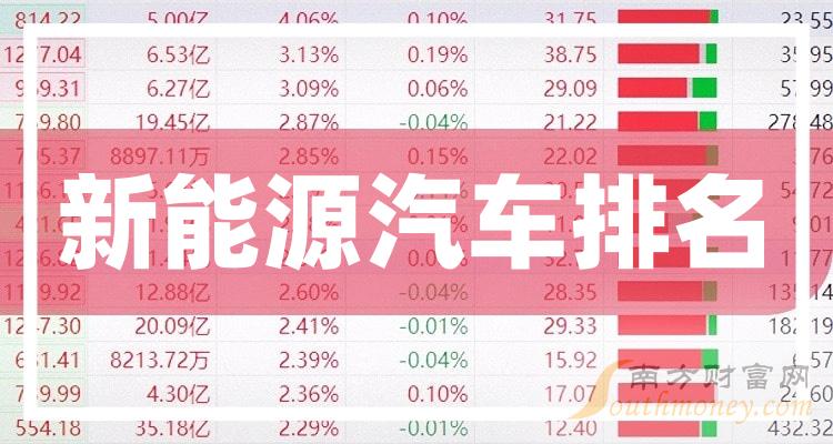 新能源汽車上市公司盤點，與自然美景同行，探尋內心平靜綠洲的旅程