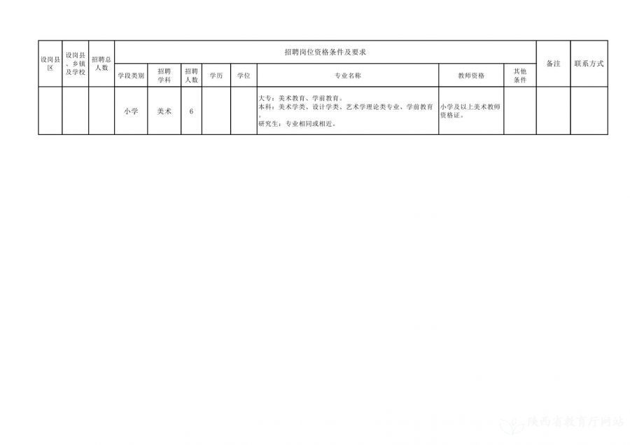 河東最新職位招聘求職全攻略，招聘與應聘一步到位