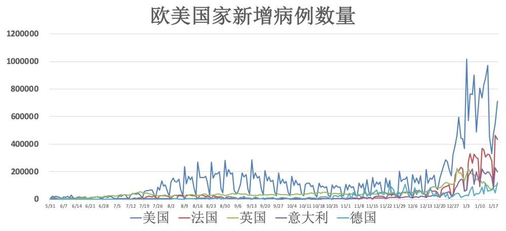 全球疫情動態更新與步驟指南，全球疫情最新動態及應對策略