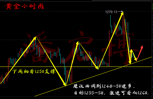 智能生活引領(lǐng)未來，全新高科技產(chǎn)品行情評析！