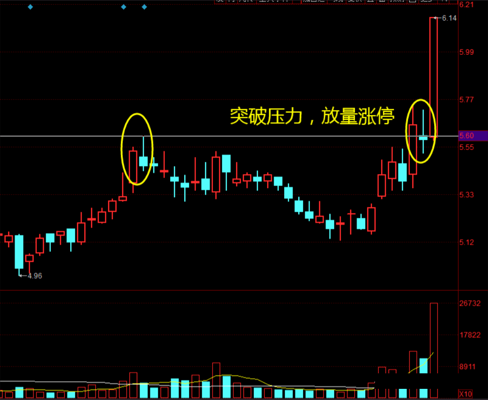 電力板塊股票，點亮投資之路，展現(xiàn)成就力量