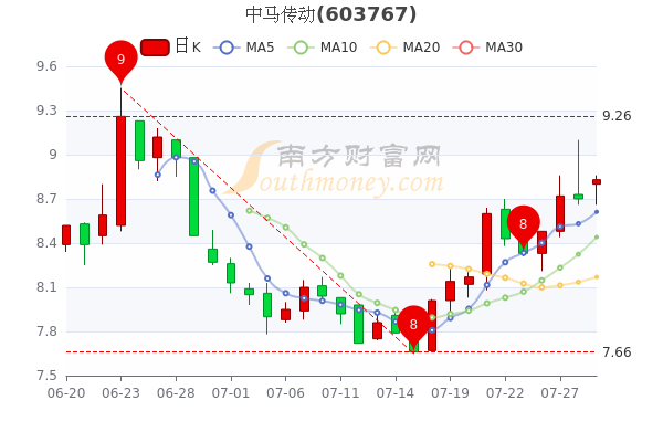 五金沖壓件生產(chǎn)銷售 第4頁