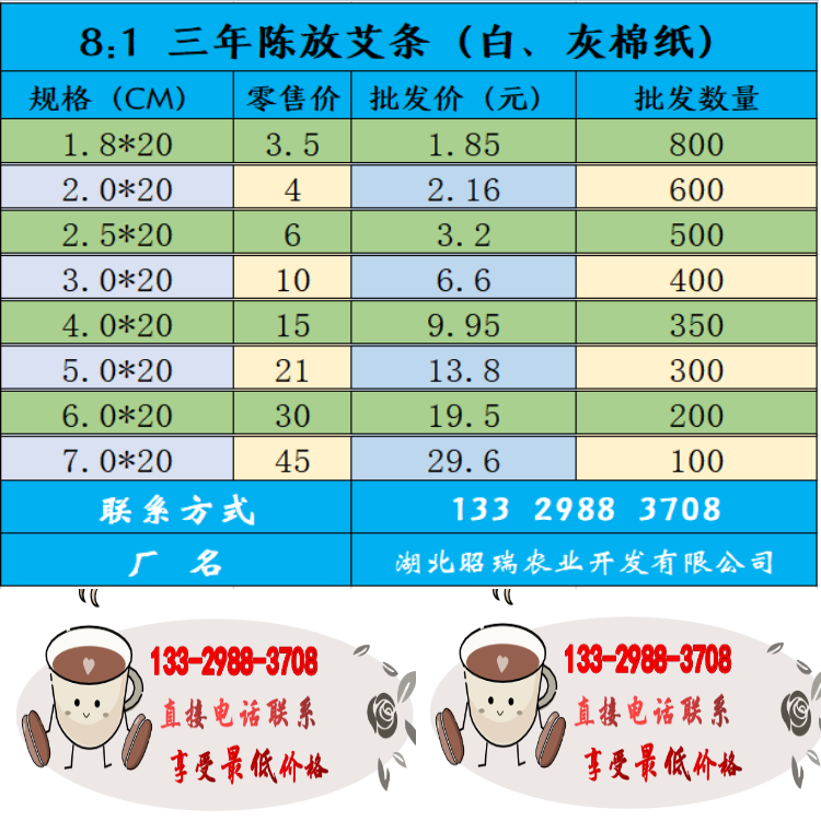 艾草價格揭秘，探尋艾草價值，感受友情的溫暖