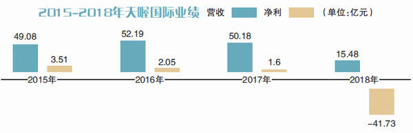 天喔最新資訊，小巷深處的獨特風(fēng)味揭曉