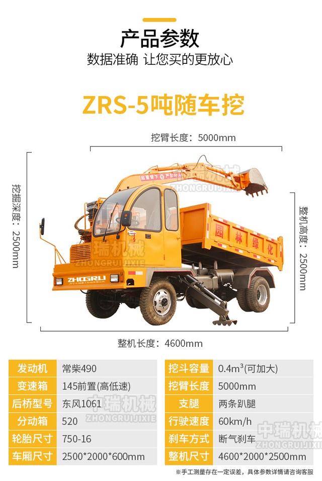 隨車挖掘機價格詳解及購買指南，考慮因素與選擇建議