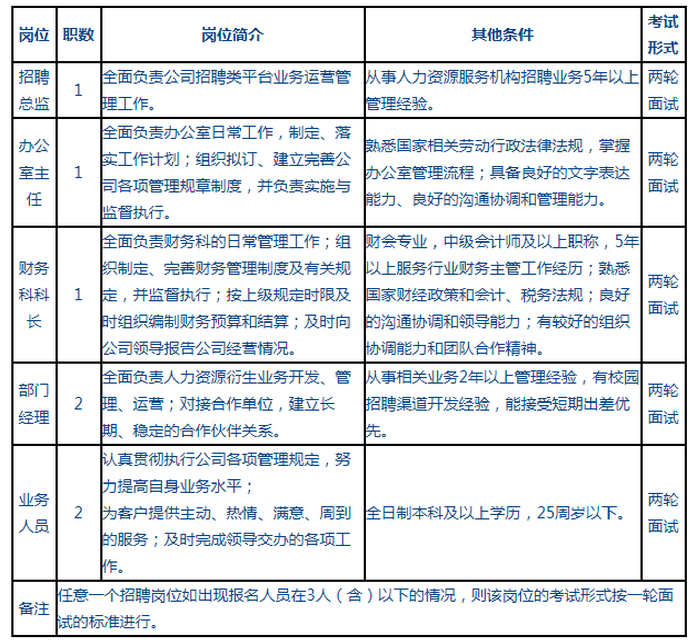 常熟大陸汽車最新職位招聘,常熟大陸汽車最新職位招聘，一段溫馨的求職之旅