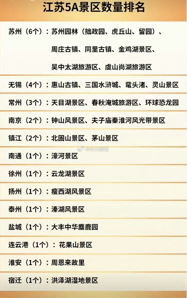 江蘇最新景區(qū)探秘，巷弄深處的驚喜小店