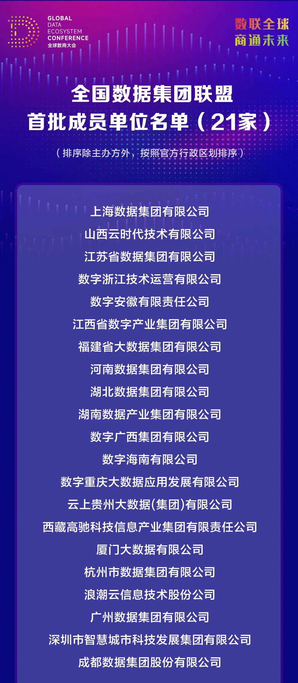 全國最新名單，重塑自我，自信成就夢想之旅啟程