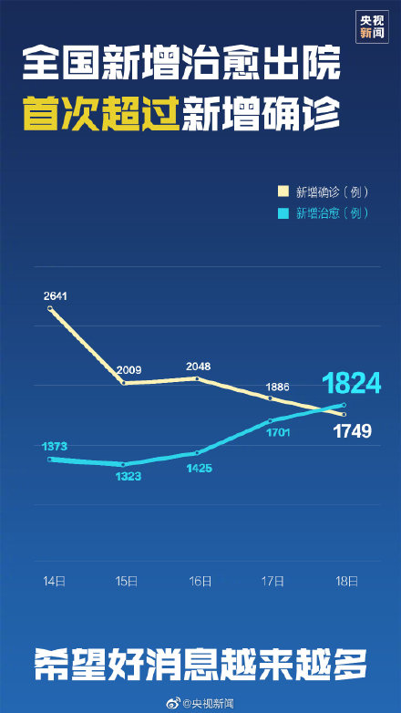 最新新冠數(shù)據(jù)揭示全球挑戰(zhàn)，時(shí)代之影下的全球抗疫進(jìn)展