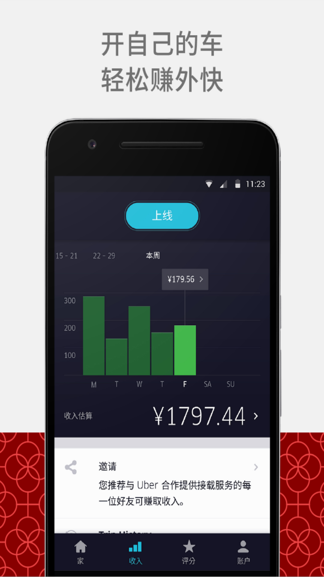 最新版優步車主瑞下載,啟程探索自然美景的奇妙之旅